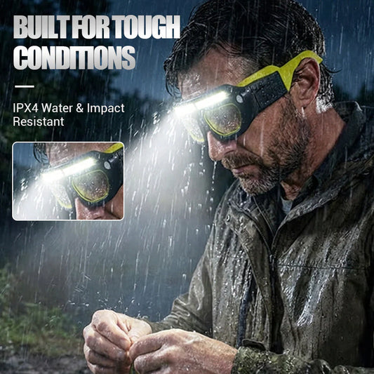 Lampe frontale LED rechargeable avec lunettes de protection