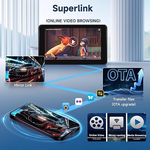 Écran tactile CarPlay sans fil portable