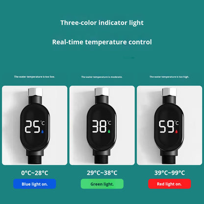 Thermomètre De Douche