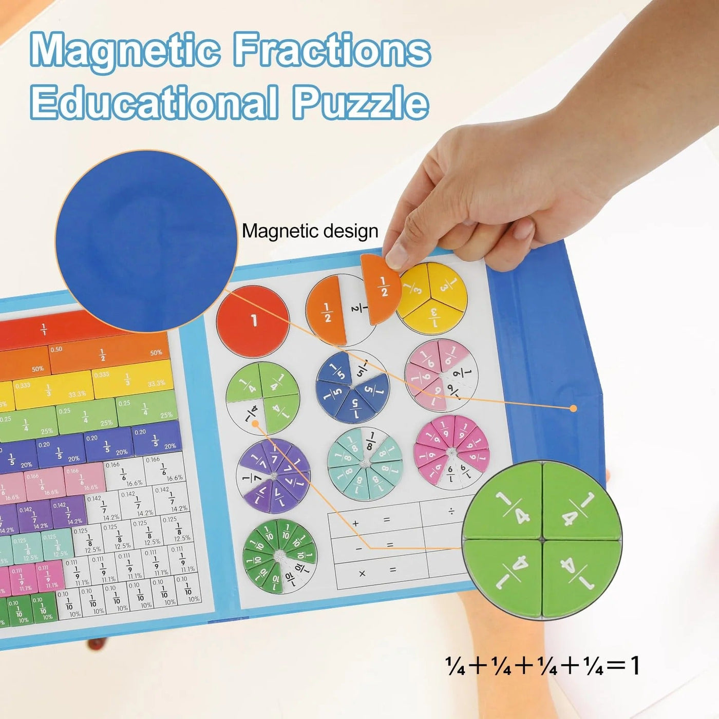 Puzzle magnétique de fractions
